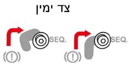 ה' TV (●) SEQ. (●) SEQ.