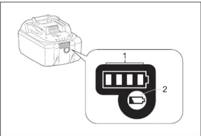 MAKITA DMR114 - Indication de l'autonomie restante de la batterie - 1