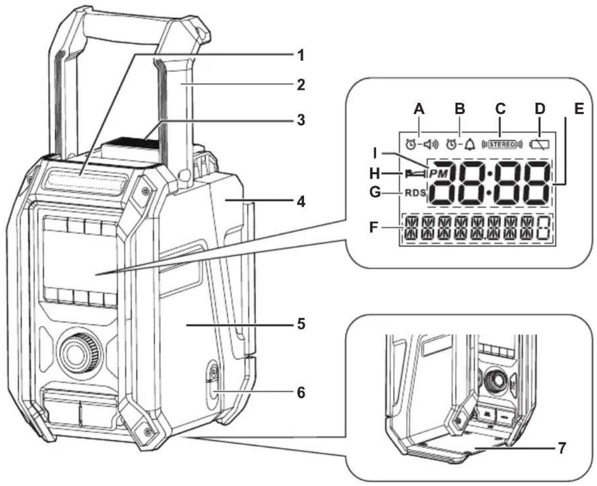 MAKITA DMR114 - 2