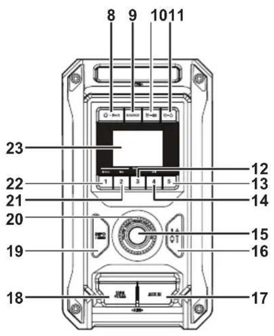 MAKITA DMR114 - 3