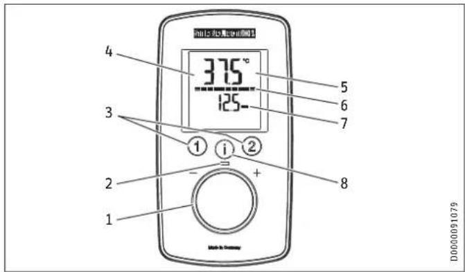 STIEBEL ELTRON DHE 18/21/24 - User interface - 1