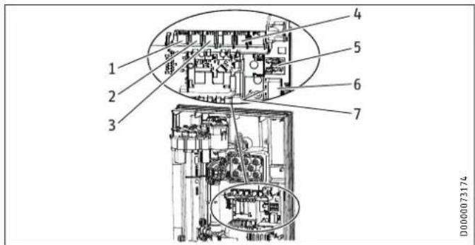 STIEBEL ELTRON DHE 18/21/24 - Service-Informationen - 1