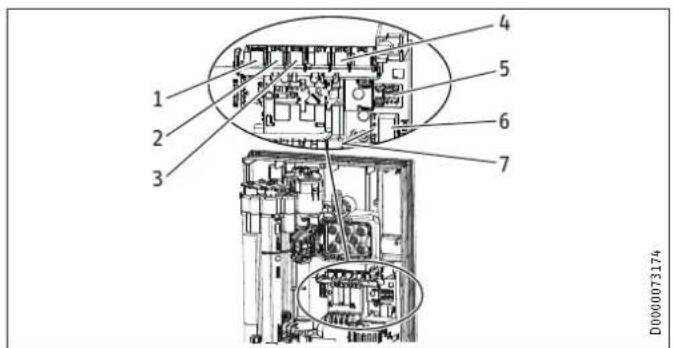 STIEBEL ELTRON DHE 18/21/24 - Informacje serwisowe - 1