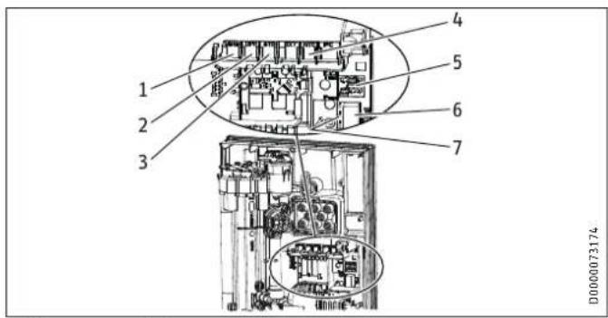STIEBEL ELTRON DHE 18/21/24 - Informations Service - 1