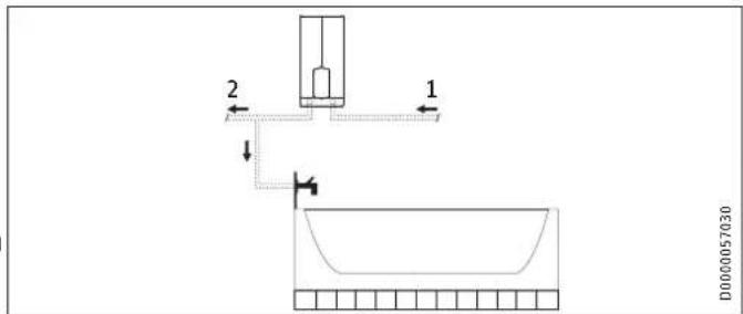STIEBEL ELTRON DHE 18/21/24 - Szkody materialne - 2