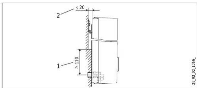 STIEBEL ELTRON DHE 18/21/24 - INSTALACE Alternativy montáže - 1