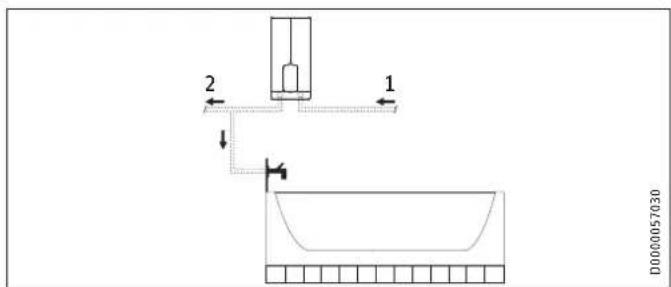 STIEBEL ELTRON DHE 18/21/24 - Untertischmontage - 2