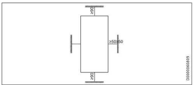 STIEBEL ELTRON DHE 18/21/24 - Przygotowania - 1