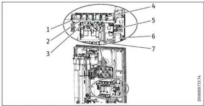 STIEBEL ELTRON DHE 18/21/24 - Service information - 1