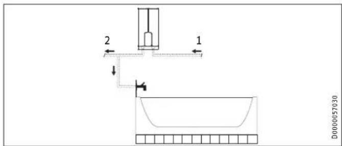 STIEBEL ELTRON DHE 18/21/24 - Travaux préparatoires - 2