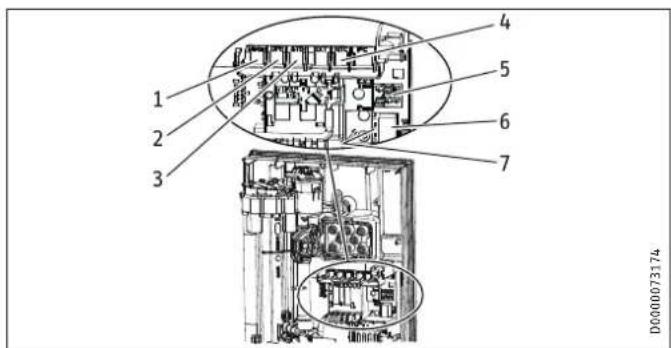 STIEBEL ELTRON DHE 18/21/24 - Přehled přípojek - 1