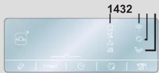 HAIER HDBI H7A2TBEX-S - Display - 1