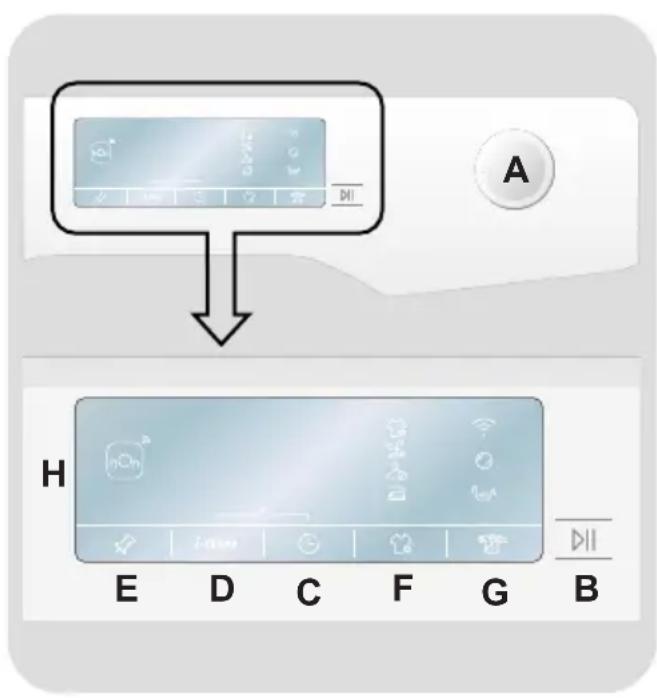 HAIER HDBI H7A2TBEX-S - 8.CONTROLESY PROGRAMAS - 1