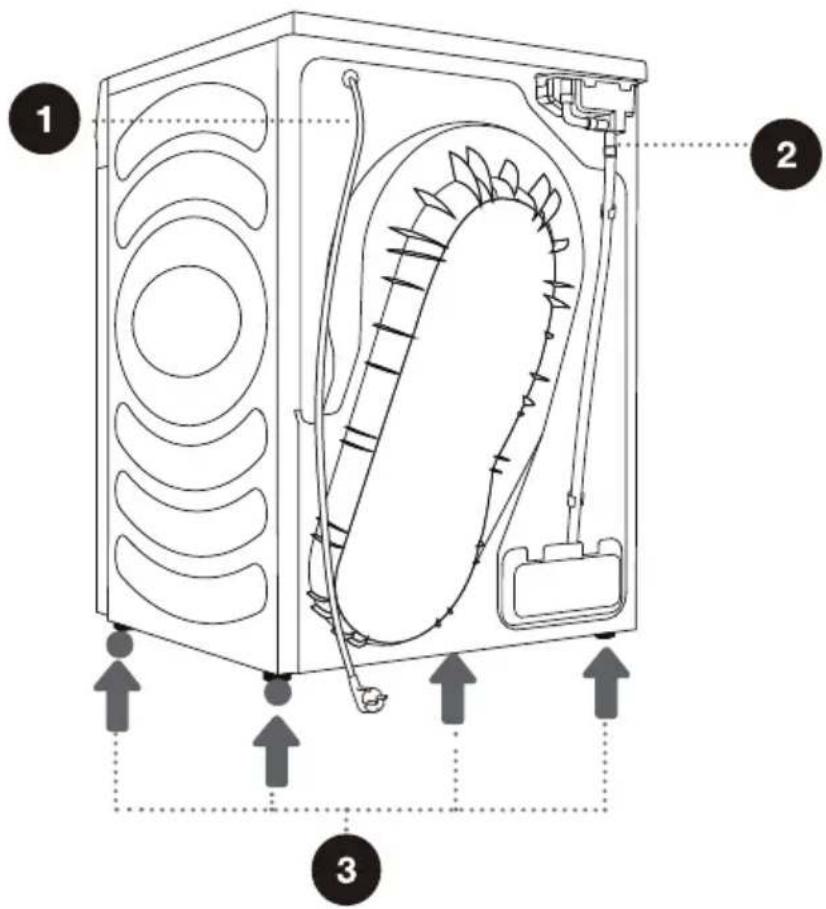 HISENSE DH5S102BW - TYL - 1