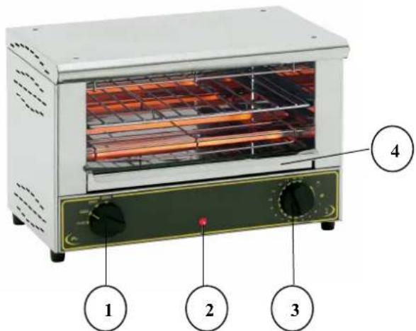 ROLLER GRILL BAR 1000 - MODE DE FONCTIONNEMENT - 1