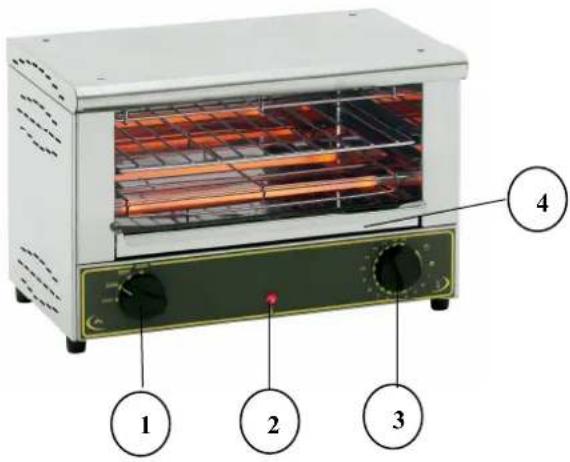ROLLER GRILL BAR 1000 - WAY OF FUNCTIONING - 1