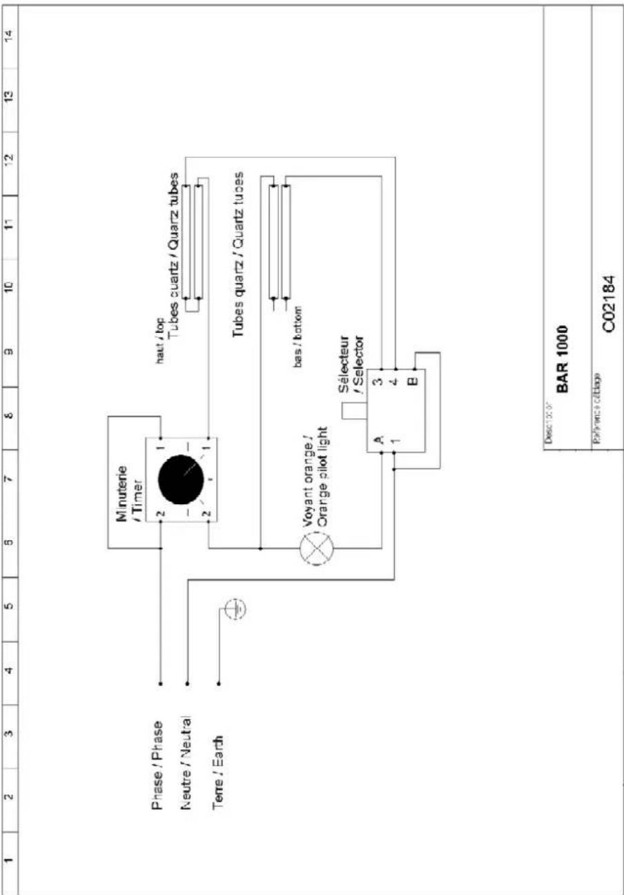 ROLLER GRILL BAR 1000 - Exclusion clauses of the guarantee - 1