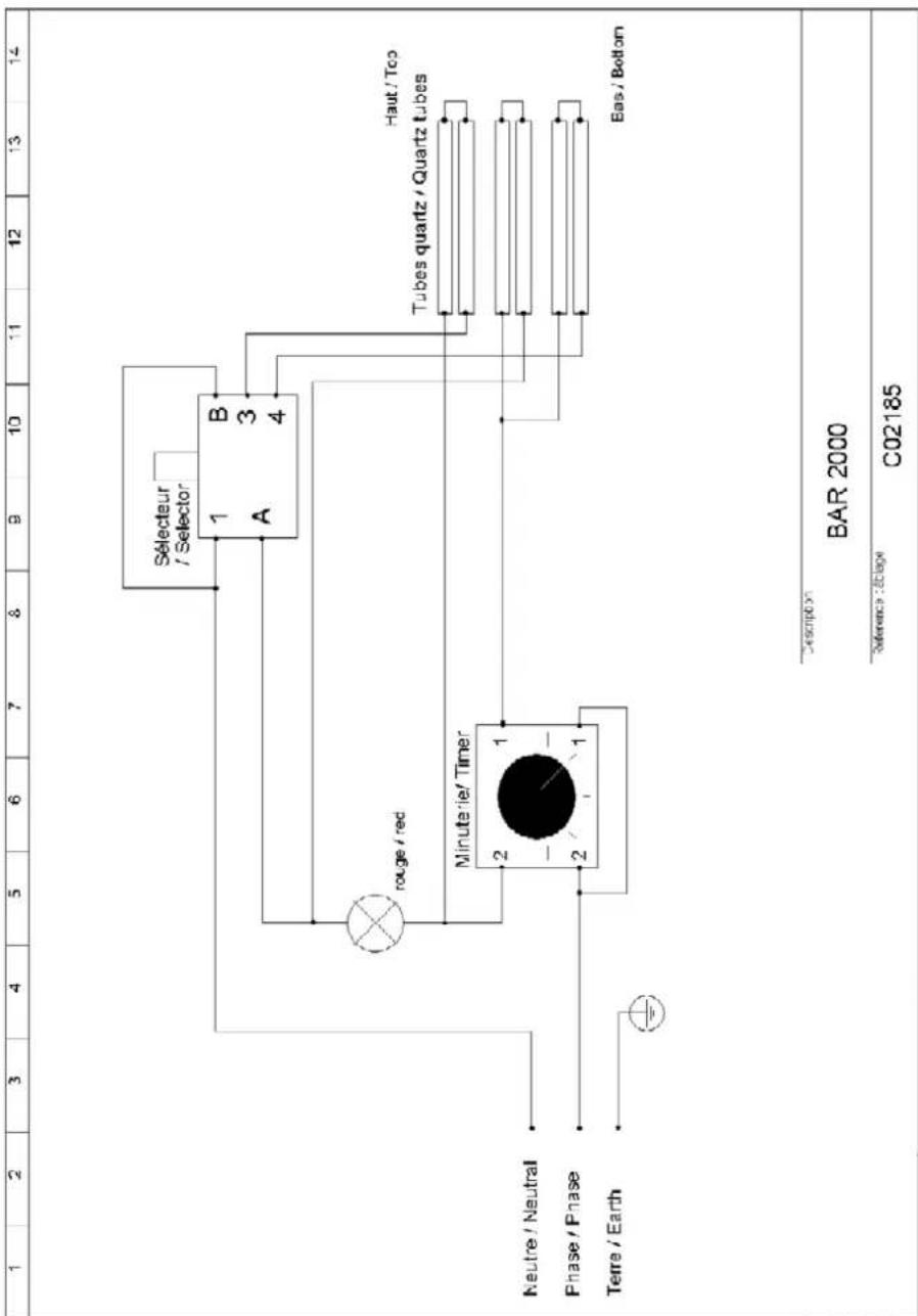 ROLLER GRILL BAR 1000 - Exclusion clauses of the guarantee - 2