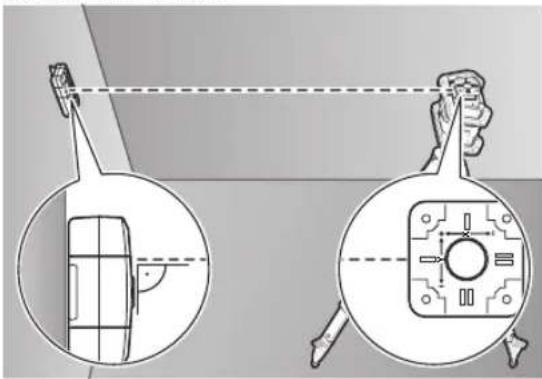 BOSCH LR 65 Professional - CenterFind mode (see figure C) - 1