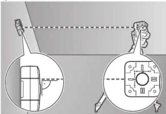 BOSCH LR 65 Professional - Režim CenterLock (LR 65 G) - 1