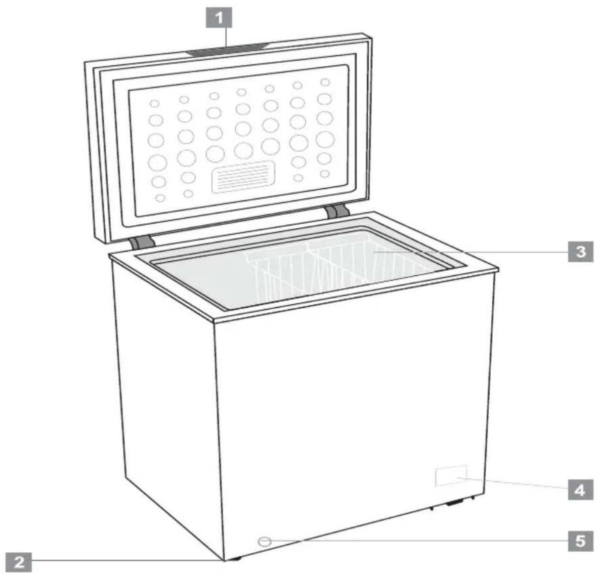 SCHNEIDER SCCCP300W2 - DESCRIPTION DE L'APPAREIL - 1