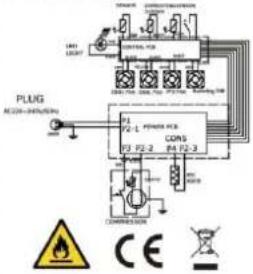 AVINTAGE AVU54TDZX1 - AVERTISSEMENT - 1