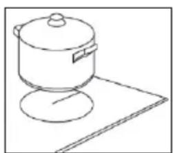 PROLINE IH3520 - Pour démarrer la cuisson - 2