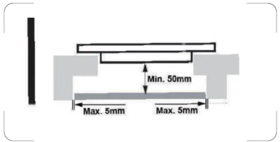 PROLINE IH3520 - WARNING: Ensuring Adequate Ventilation - 1