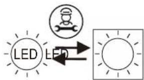 LED LED