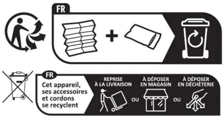PROLINE FP6120WH - MISE AU REBUT - 3