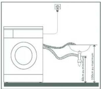 PROLINE FP6120WH - Connexion électrique - 1