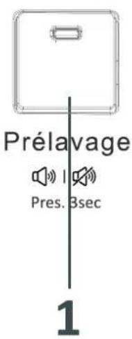 PROLINE FP6120WH - Remarque: - 5