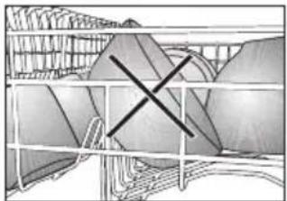 PROLINE SDW4910SL - Placing the dishes into the dishwasher - 3