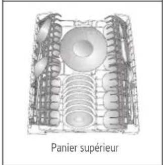 PROLINE SDW4910SL - Avertissements - 6
