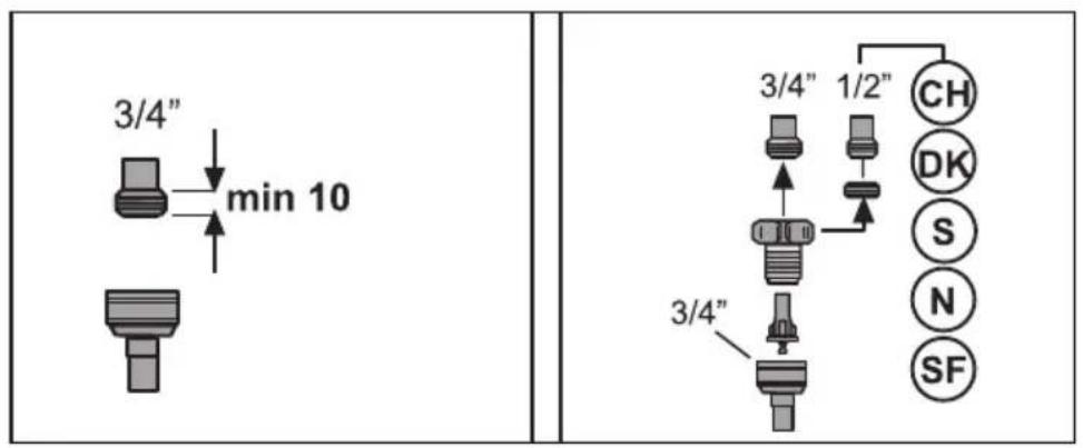 PROLINE SDW4910SL - Permitted water temperature: up to 25°C - 1