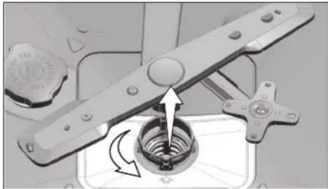 PROLINE SDW4910SL - Cleaning the filters - 1