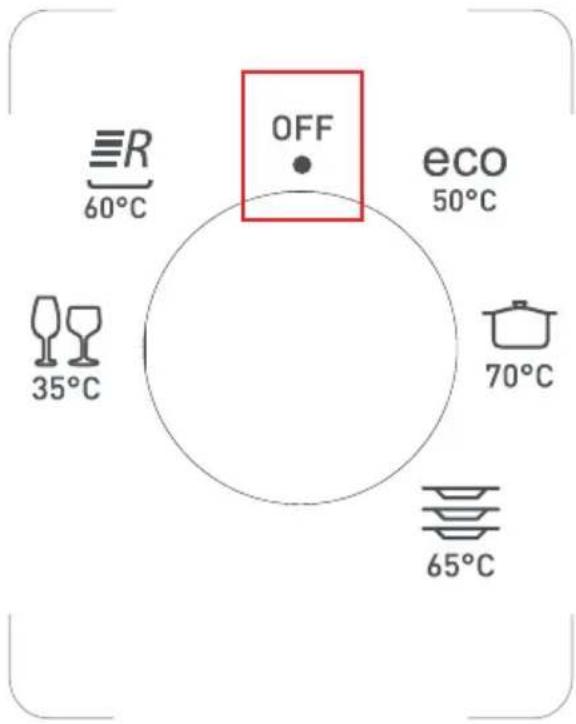 PROLINE SDW4910SL - After the determination of the water hardness : - 1