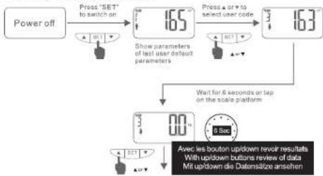LITTLE BALANCE 8210 - 4