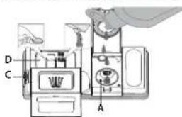 WHIRLPOOL W2I HD524 AS - REMLIR LE DISTRIBUTEUR DE LIQUIDE DE RINÇAGE - 1