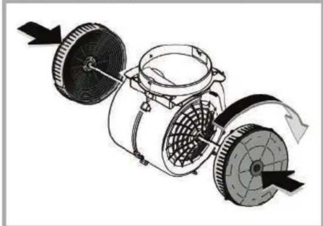 WHIRLPOOL WHVA62FLMK - Συντήρηση του φίλτρου άνθρακα - 2
