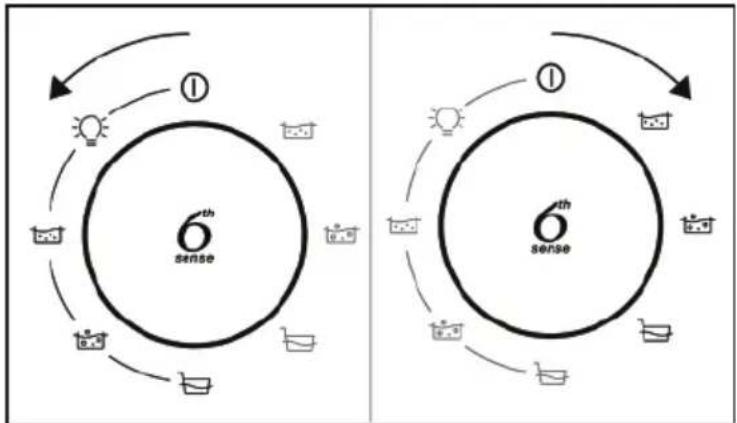 WHIRLPOOL WHVA62FLMK - KOMUTLAR - 1