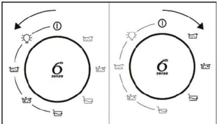WHIRLPOOL WHVA62FLMK - ΕΝΤΟΛΕΣ - 1