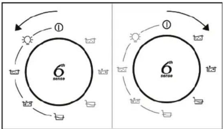 WHIRLPOOL WHVA62FLMK - BEDIENELEMENTE - 1