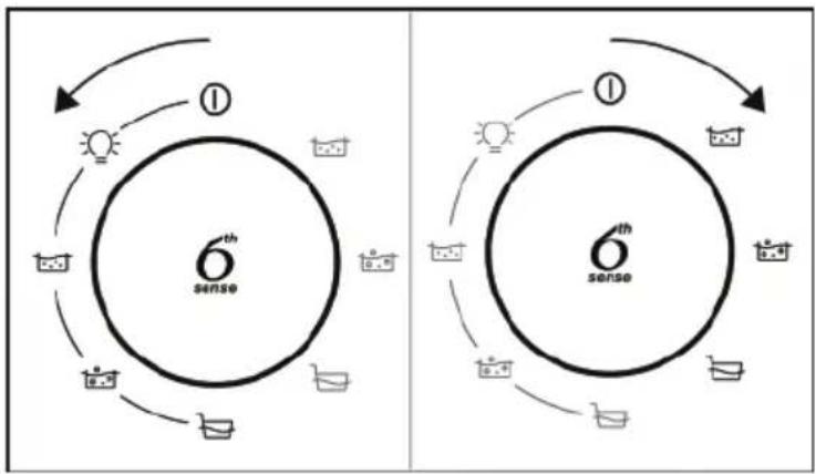 WHIRLPOOL WHVA62FLMK - COMENZI - 1