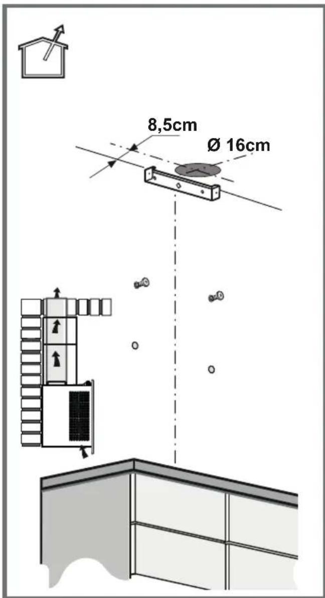 8,5cm Ø 16cm