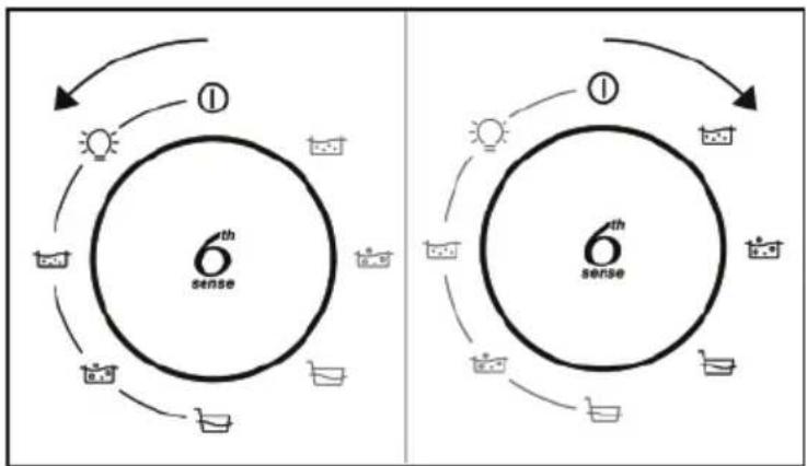 WHIRLPOOL WHVA62FLMK - BEDIENINGSELEMENTEN - 1