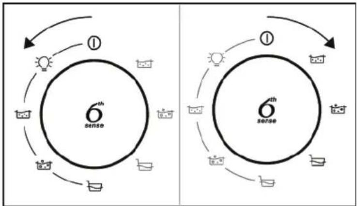 WHIRLPOOL WHVA62FLMK - COMANDI - 1