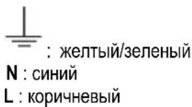 : желтый/зеленый N : синий L : коричневый