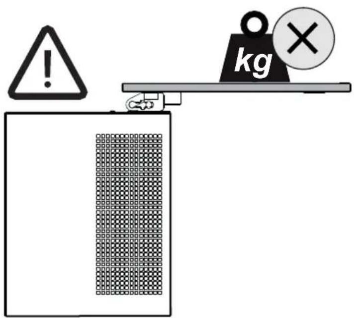 kg