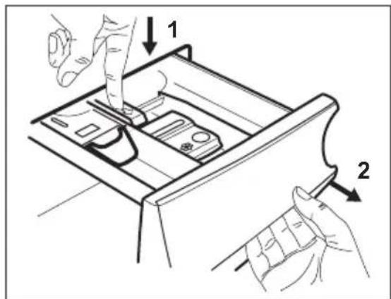 FAURE FWF1422A32 - POSITION DU VOLET DU PRODUIT DE LAVAGE - 1